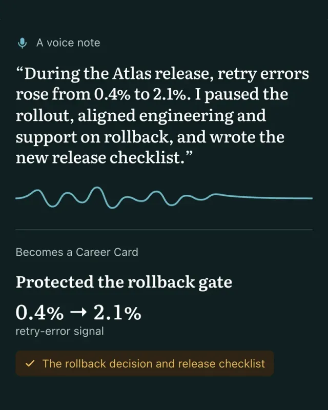 Careerscient: a spoken note about pausing a software release appears word by word as its waveform draws, then becomes a Career Card called “Protected the rollback gate”, with the retry-error rise from 0.4% to 2.1% as proof.